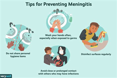 cdc bacterial meningitis precautions